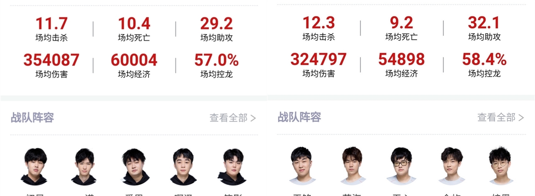 队新的契机