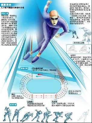 助教练组在