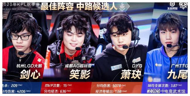 她不仅是赛