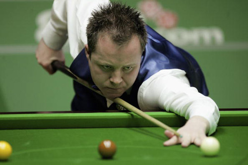 使用自己钟 使用自己钟